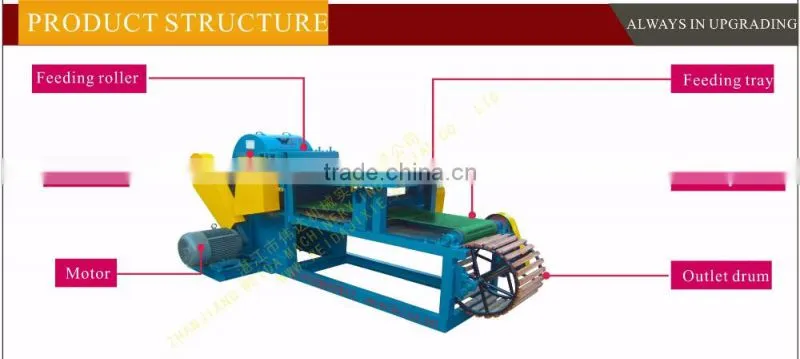 ZGM-4402 Sisal Fiber Extractor Machine 2t/h In Kenya