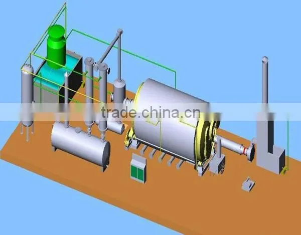 Advanced technology 5-12 tons capacity batch tyre pyrolysis plant to oil