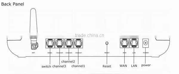 portable radio,talkback roip gateway,roip 302M