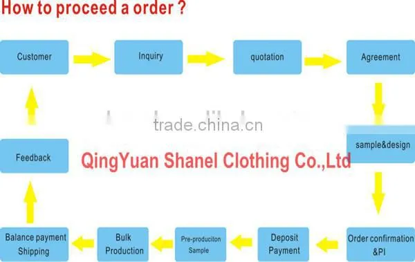 cotton baby clothes denim children dress designer baby clothes dress
