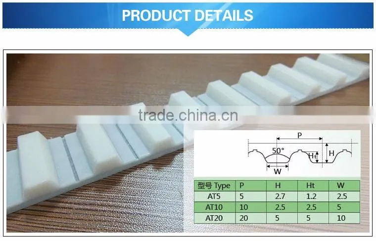 Special processing square fences timing belt