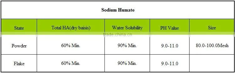 High Quality Organic Sodium Humate Powder for Animal Feed Additive