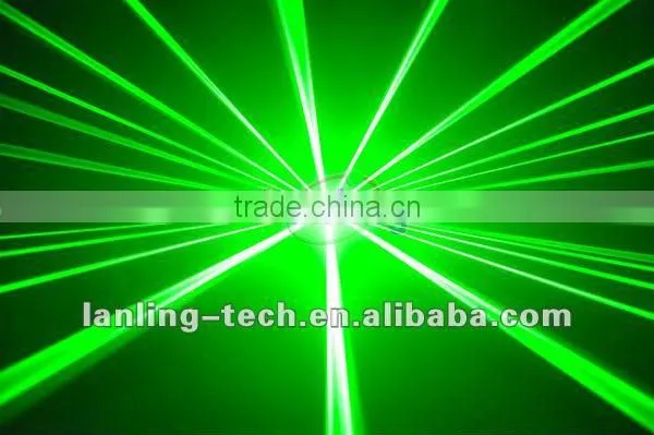 green laser 100mW DMX control
