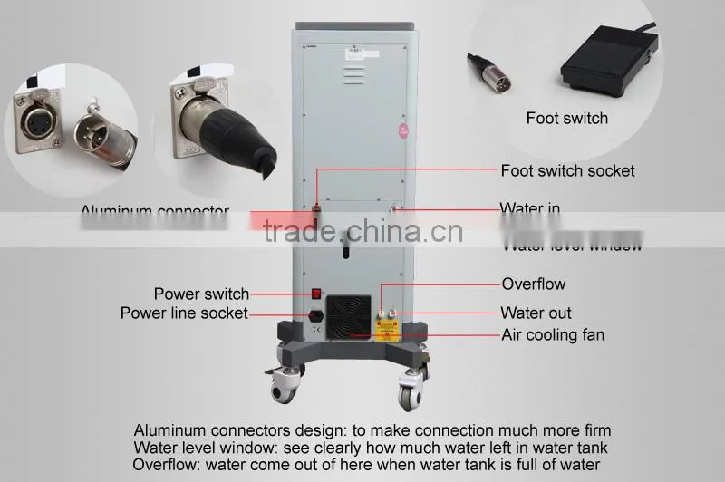 Fractional rf microneedle, cooling handpiece and RF handpiece, multiple treatment tips