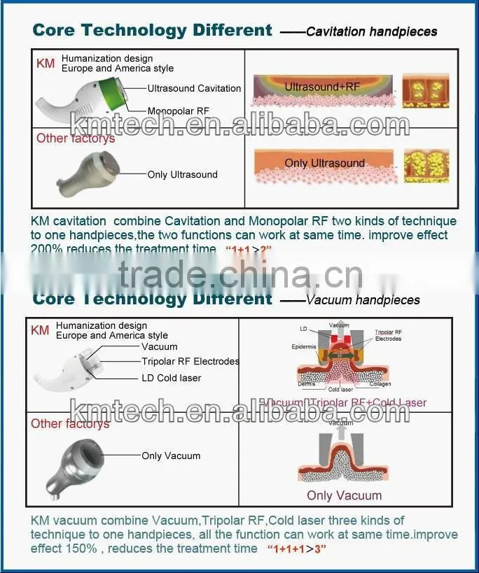New designed powerful shr ipl laser hair removal machine for sale