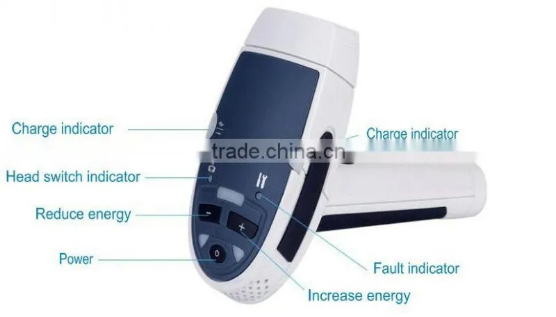 Mini home use IPL (hair removal,CE approved)