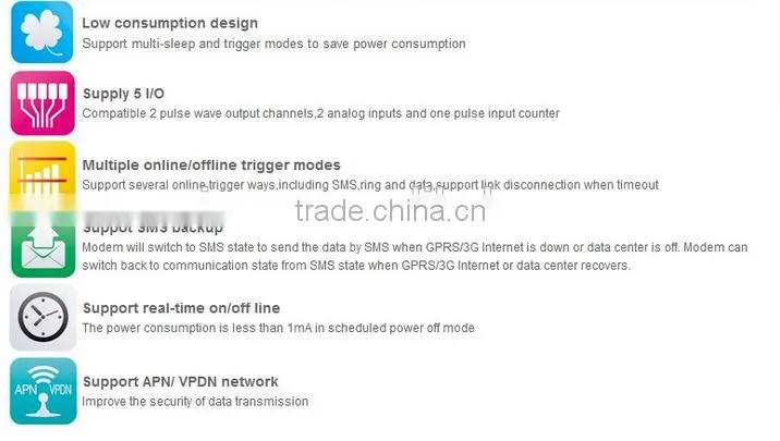 CM550-51G RTU GPRS wireless remote control device industrial 8 SUPPORT Voice data fax sms