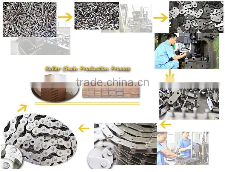 Transmission conveyor chain simlex or double row short pitch precision roller chains