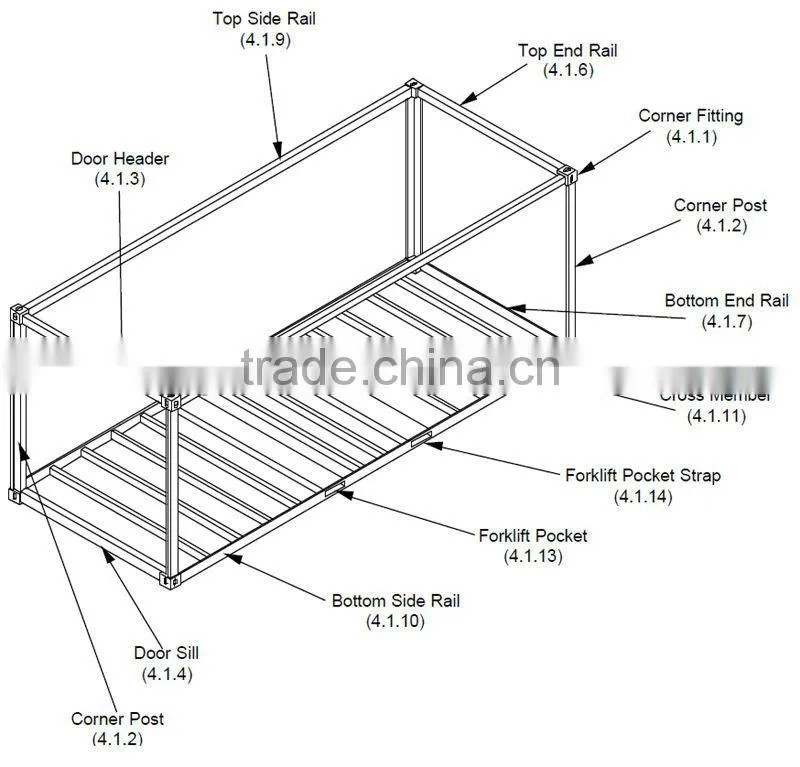 Prefabricated container House
