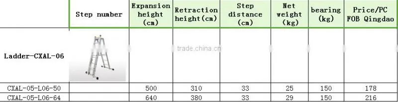 2 Step Platform Stage for Truck Trailer Semi Stairway