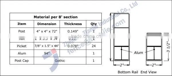 Outdoor Using Plastic Garden Fence Panels