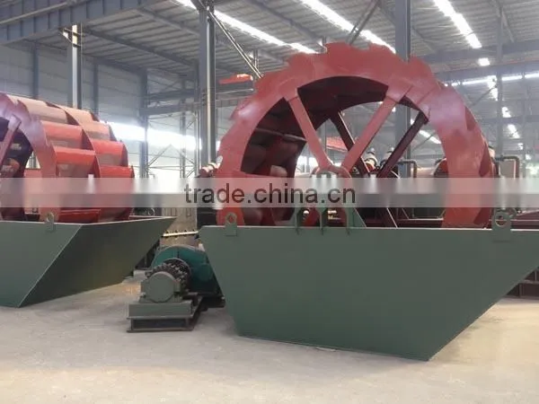 Features and Benefits sand recycling machine