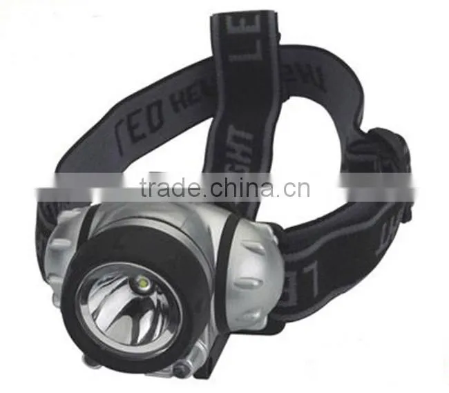 KL2LM LED Headlight