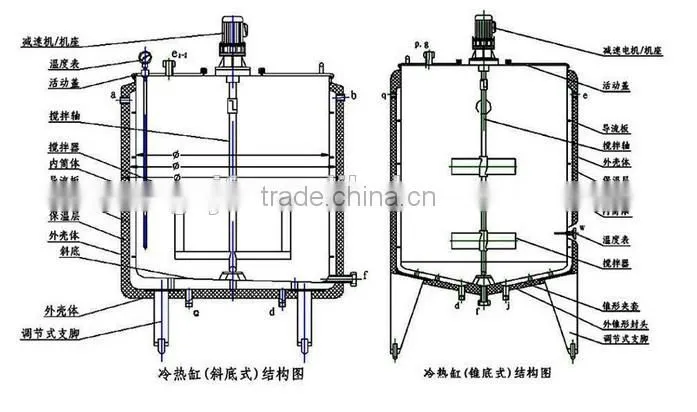 2015 JF Hot And Cold Tanks