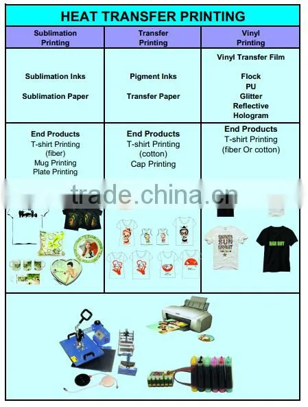 Lowest Cost Digital heat transfer photo mug press machine