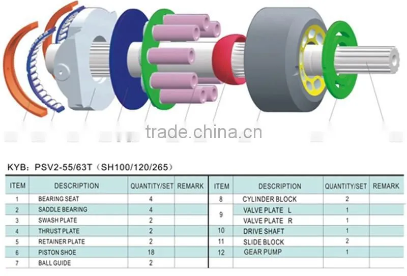 PSV2-55,63T hydraulic main pump parts