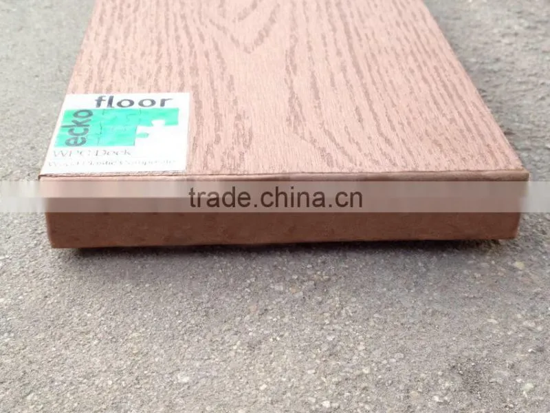 Bifrost wpc Professional factory decking use composite deck skirting
