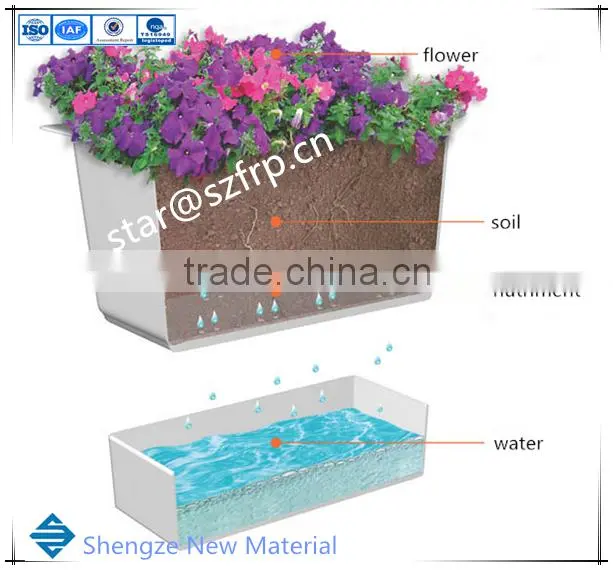 Fiberglass flowerpot/GRP flower vase/FRP box price