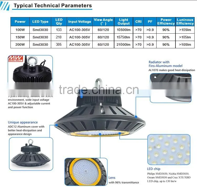 150w led high bay lamp High bay Hallenstrahler