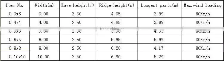 luxury resort tent, safari resort tent, luxury hotel tent pagoda shape