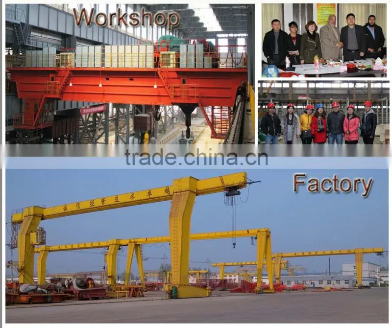 GJM Model Container Gantry Crane