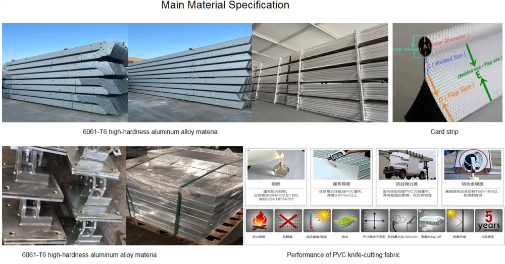 Main Material Specificationg.png