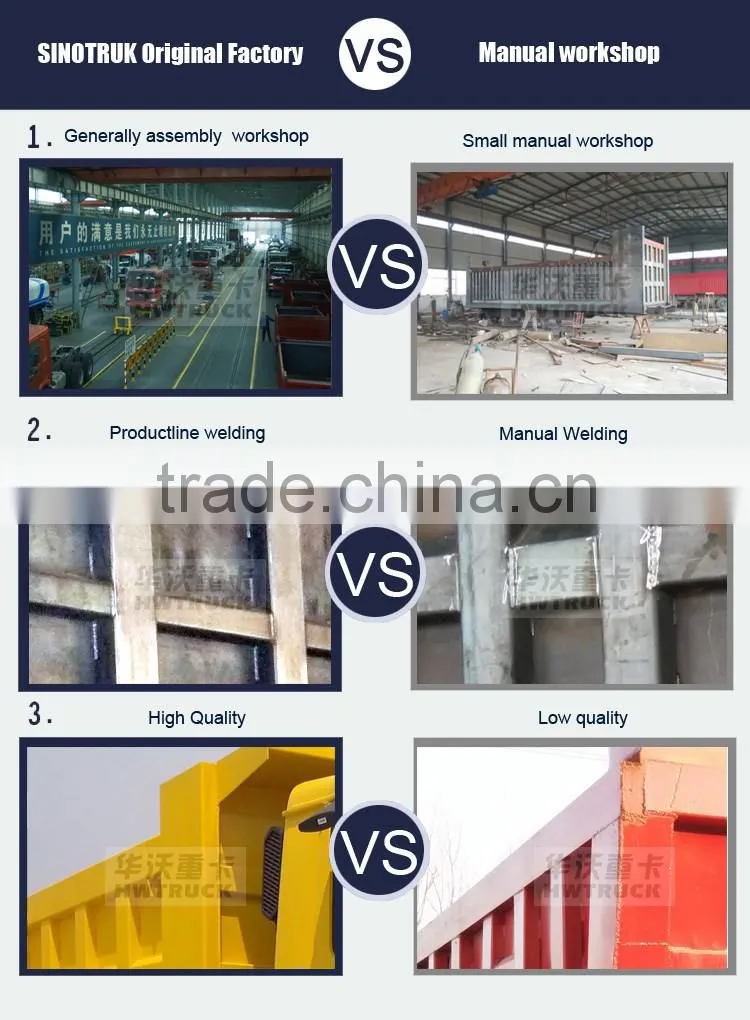 SINOTRUK HOWO used garbage compactor trucks for sale