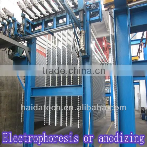 High quality kitchen Cabinet Powder Coated and Woodgrain Aluminium Profile