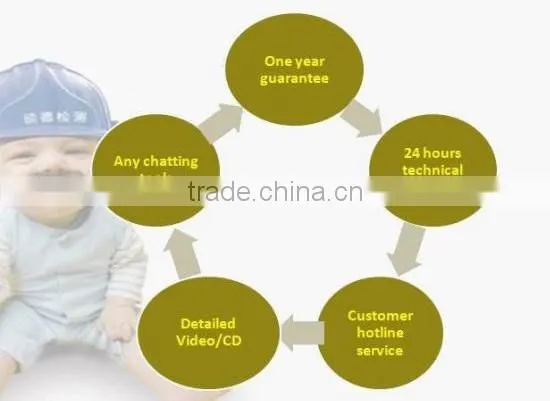 Vibration velocity sensor from Solid (Beijing) Technology Co.,Ltd