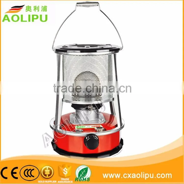 INDUSTRIAL ELECTRIC FAN HEATER