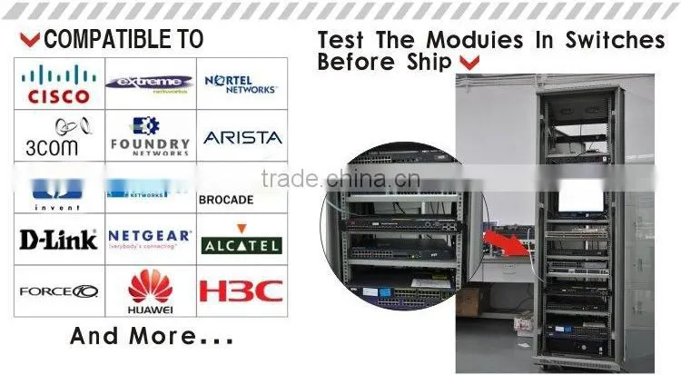 24 Fibers MTP / MPO 40G Cables