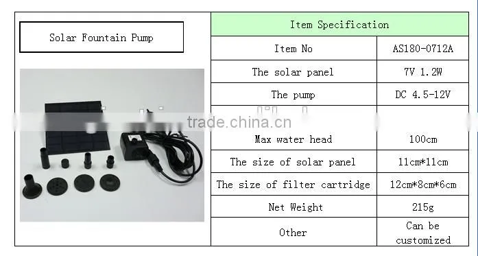 High Efficiency Solar Panel Decorative Garden Pump