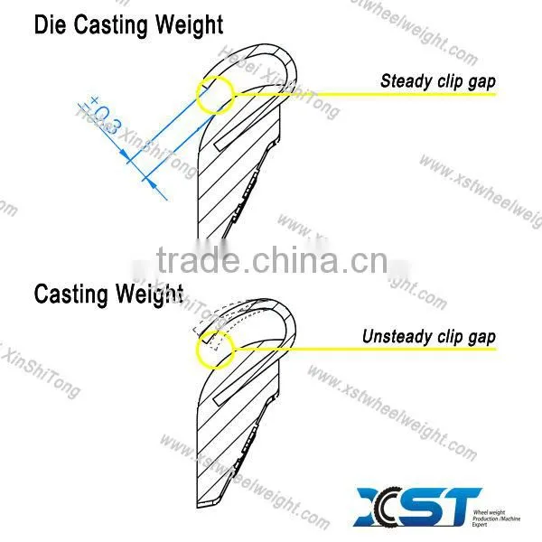 lead wheel balancer weight for wheel balance