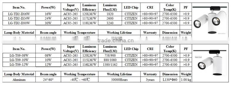Top quality three heads led track rail light 30w