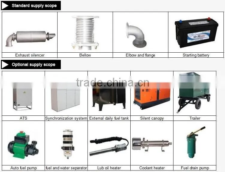 china generator price diesel engine 200kw generator