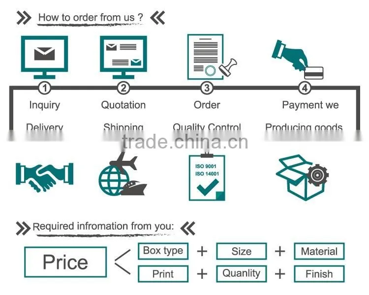 high quality recyclable custom printed kraft paper bag