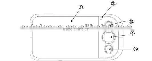 4.3inch Portable Video Magnifier, handheld video magnifier