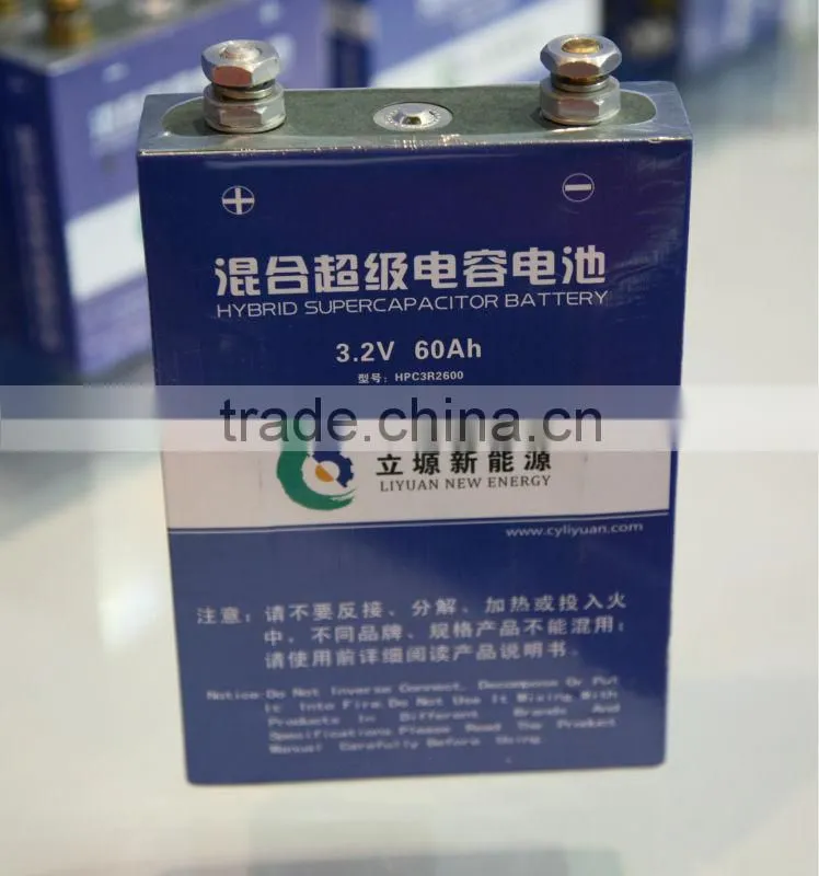 Li ion Battery