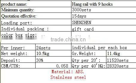 2015 Best prices house/kitchen hanger