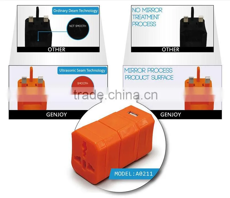 International distributors wanted 2016 Universal Travel Adpter Plug