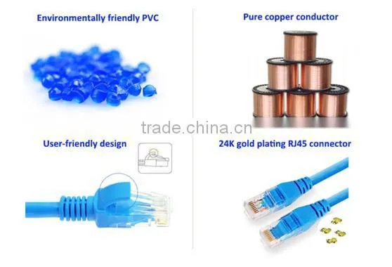 Frankever best price UTP/FTP/STP/SFTP Cat5 Cat5e Cat6 indoor outdoor Lan Cable Made in China