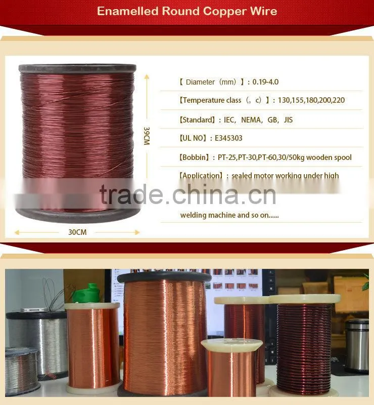 China Wholesale Magnet Copper Clad Aluminium Winding Wire
