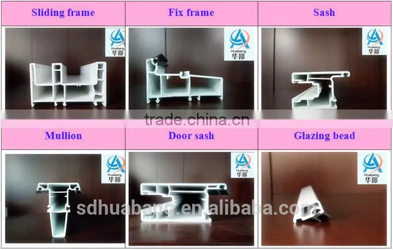 upvc window profile price China mullion series/plastic pvc profile