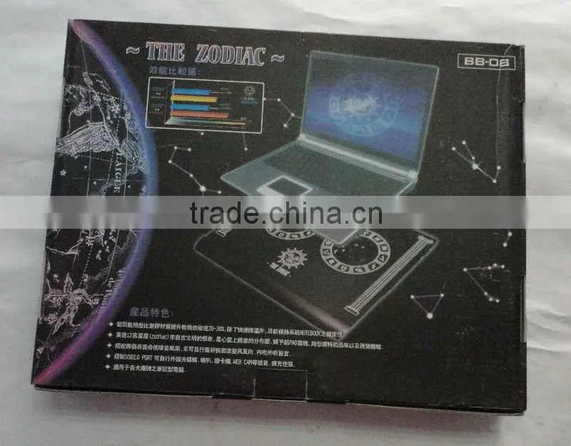 Laptop cooler fan(cooler master),applicated for 15'' laptop