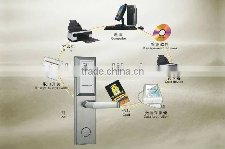 hotel card energy saving power switch, 6000W power switch SW01MF