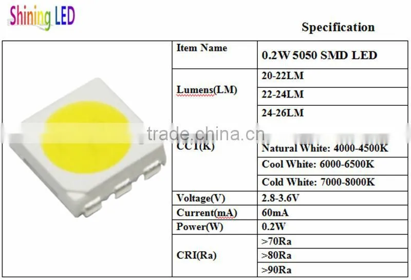 Best Quality 80CRI 3.0V 0.2W Cool White 6000-6500K 5050 SMD LED Specifications in 60mA