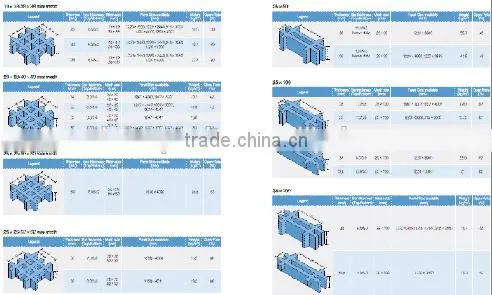fiberglass FRP GRP molded grating
