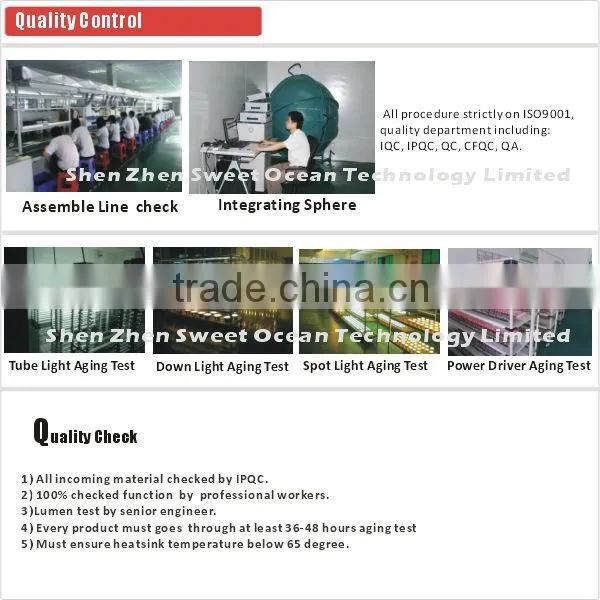 LED COB Par Light 10watt PAR30 High brightness