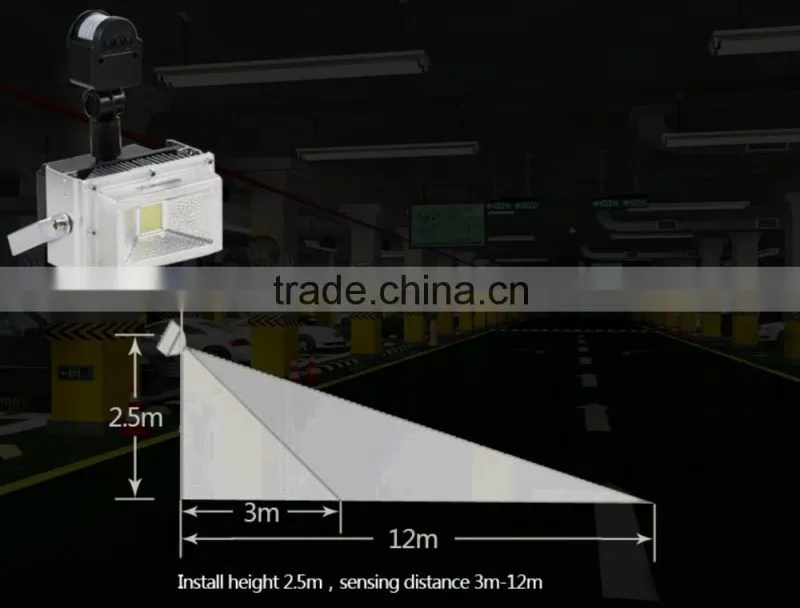 Parking Lot Gate Garage Patent Infrared Microwave 30W 40W 50W Motion Sensor LED Flood Light