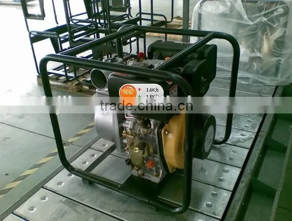 Self-Priming centrifugal 2"inch diesel water pump with 178F diesel engine